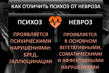 Лечение психоза в Колывани